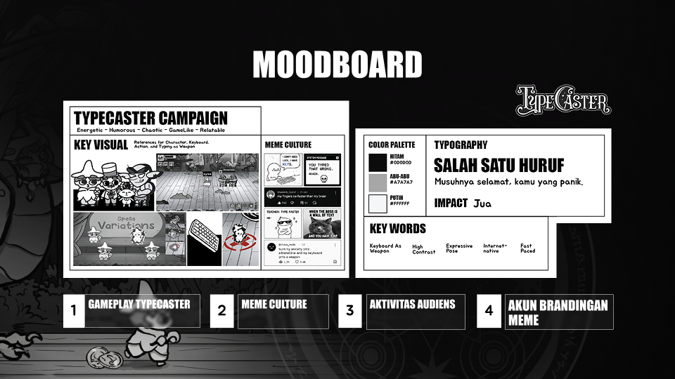 TypeCaster Campaign Detail 0